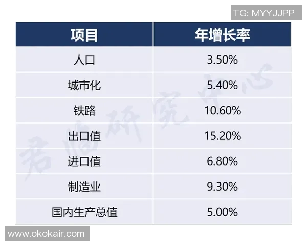 美国与阿根廷经济文化对比分析数据探讨与启示 美国与阿根廷经济文化对比分析数据探讨与启示